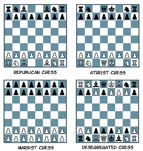 political chessboards